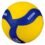 Balones De Voleibol – Review y Ofertas