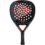 Dunlop Padel – Review y Ofertas