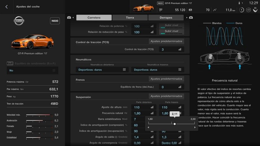 MANUAL ONLINE - GRAN TURISMO SPORT