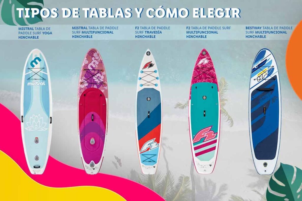 Tipos de tablas de paddle surf