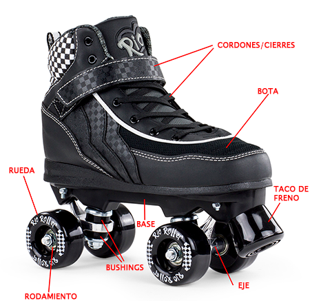 Consejos para comprar patines de 4 ruedas o quad - Blog de Inercia Shop