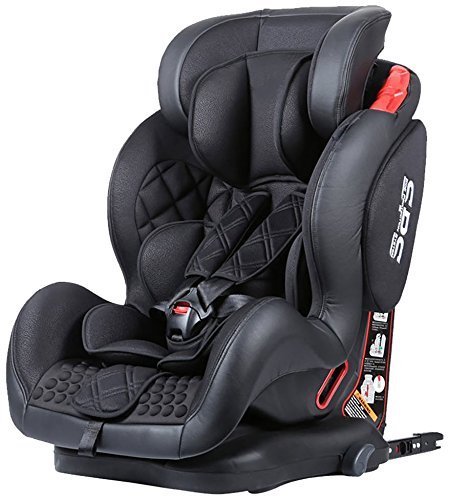 Las 9 mejores sillas de coche para bebé grupo 1/2/3 de 2024 - Guía ...